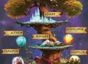 Quiz Mythologie nordique - Les neuf mondes