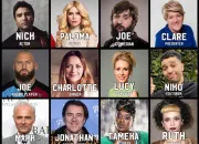 Quiz Qui est cette célébrité ?