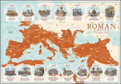 Quelle langue parlait-on principalement dans l'Empire romain ?