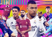 Quiz Sport - Les meilleurs footballeurs du monde en 2026