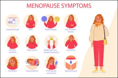 Pourquoi la m&eacute;nopause peut-elle augmenter le risque cardiovasculaire ?