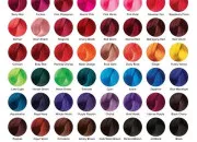 Test Quelle coloration spécifique auras-tu ?