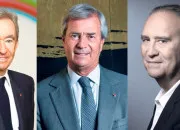 Quiz Société - Les patrons de presse et les magnats des médias français