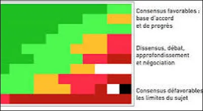 Et qui a dit : "Le monde est un brelan o&ugrave; tout est confondu : Tel pense avoir gagn&eacute; qui a souvent perdu" ?