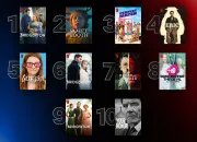 Quiz Télévision - Les meilleures séries télévisées du XXIe siècle