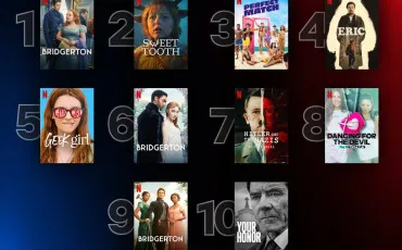 Quiz Series policieres