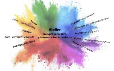 Quiz Couleurs