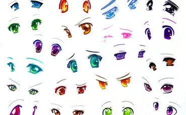 Quiz Test de personnalité
