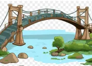 Quiz Ponts du monde