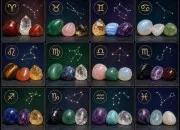 Quiz Signes astrologiques