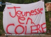 Quiz Les blocages 2026 ?