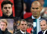 Quiz Sport - Les sélectionneurs des équipes nationales de football les mieux payés au monde en 2026