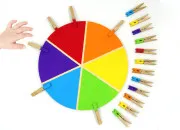 Quiz Les couleurs en allemand