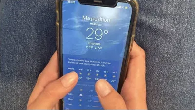 Quel temps pr&eacute;f&egrave;res-tu ?