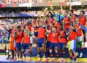 Quiz Récapitulatif de la Coupe du monde de football 2026