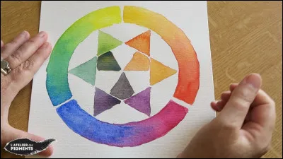Quelle couleur pr&eacute;f&egrave;res-tu ?