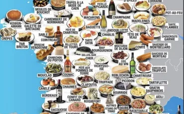Quiz Gastronomie