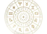 Quiz Signes astrologiques (2)