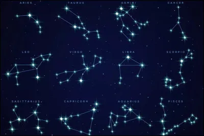 Quel mot d&eacute;signe la zone circulaire de la sph&egrave;re c&eacute;leste divis&eacute;e en douze signes astrologiques ?