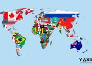 Quiz Drapeaux du monde