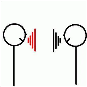 ''... et le lopard venait souvent bavarder avec lui. '' : L'adverbe 'souvent' modifie le sens d'un :