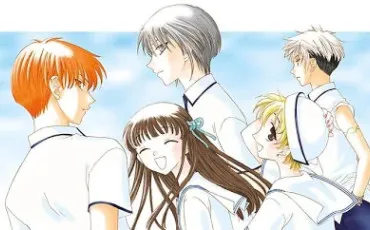 Quiz Fruits basket