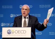 Quiz Société - Les pays ayant la fiscalité la plus compétitive de l'OCDE en 2026