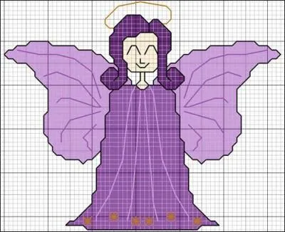 'Voir des anges violets' veut dire :