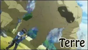 Qui possde le pouvoir de la terre ?