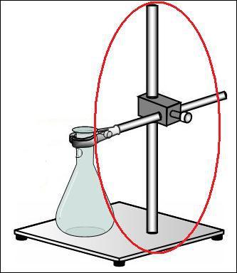 Quel est le nom de cet ustensile ?