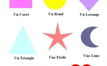 Quiz Couleurs