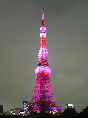 Quelle est la couleur en anglais ?