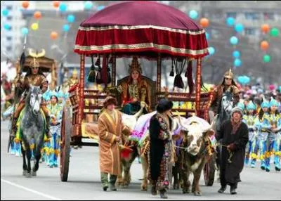 Quel pays de l'ex-URSS a pour capitale Astana ?