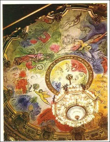 Qui a peind le plafond actuel de l'Opra de Paris ?