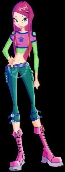 Qui est ce personnage ?