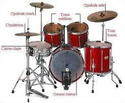Quiz Musique