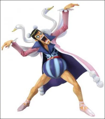 Comment s'appelle-t-il ?