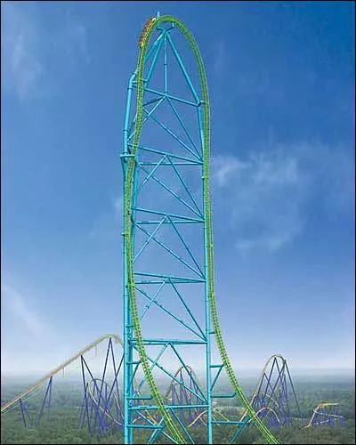 Quelle est cette attraction ?