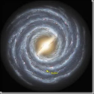 Comment s'appelle notre galaxie ?