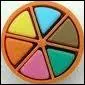 Au Trivial Pursuit Classique; A quel type de questions correspond la couleur orange ?