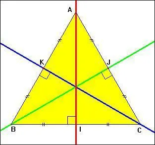 Les 3 angles internes au sommet de ce polygone sont gaux, combien valent-ils ?