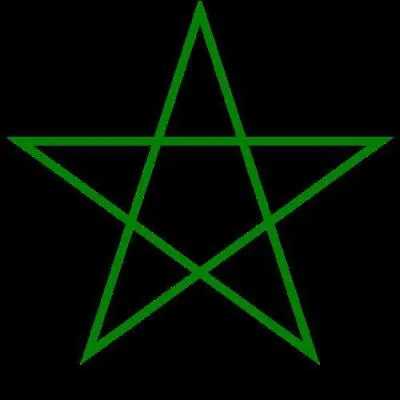 Les 5 angles aigus au sommet de ce polygone sont gaux, combien valent-ils ?