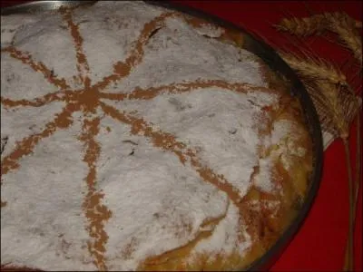 Qu'est-ce que c'est ?