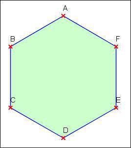 Pouvez-vous calculer la surface d'un hexagone rgulier de cot a ? (il faut penser que c'est 6 fois la surface d'un triangle quilatral qui le constitue)