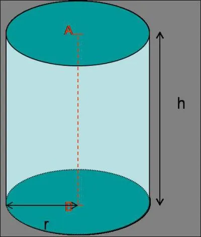 Quelle est la surface latrale d'un cylindre droit de hauteur h et de rayon r ?