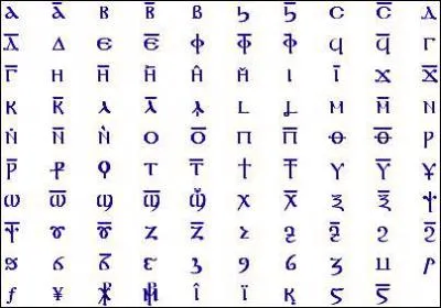 Comment s'appelle cet alphabet ?