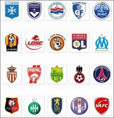 Quel club n'est pas reprsent ?