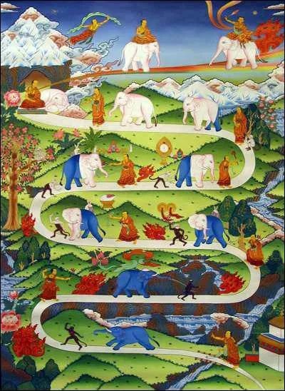 Nirvana , Sangha , Eveil