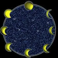 Comment s'appelle le cycle de 29, 53 jours correspondant aux phases lunaires ?