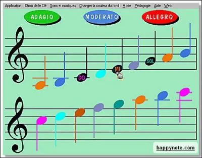 L'expression 'Chanter sa gamme' veut dire :